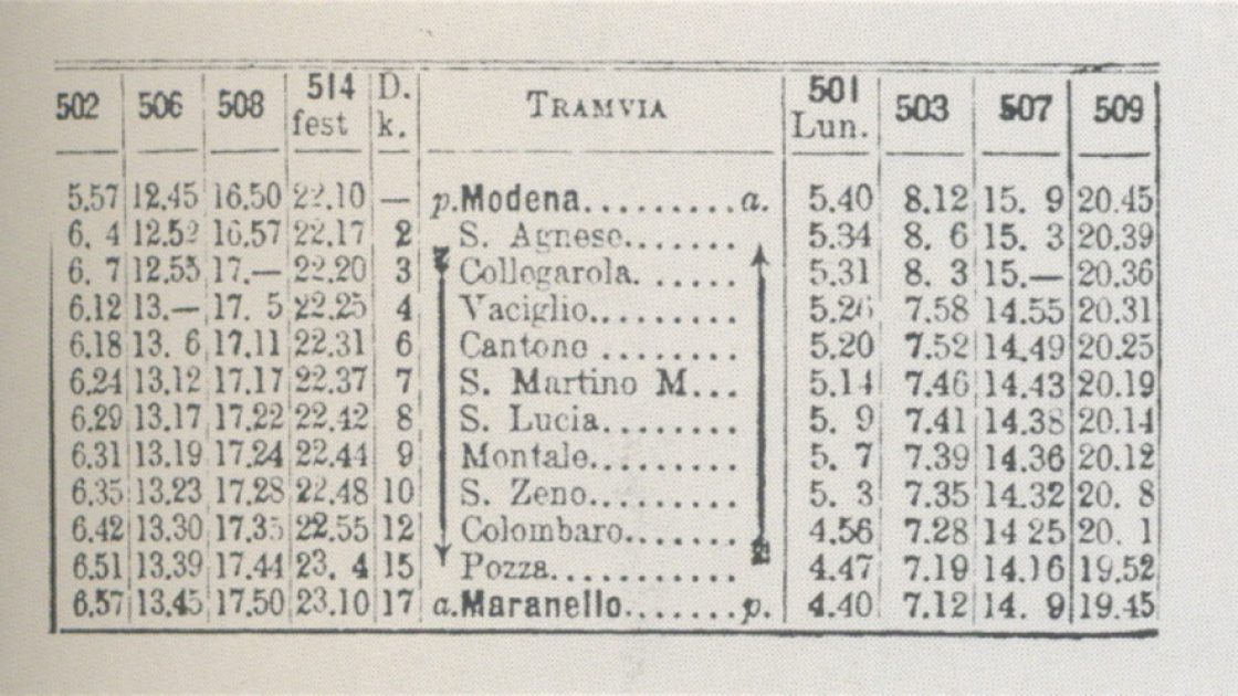 1893_la_tramvia_biglietti